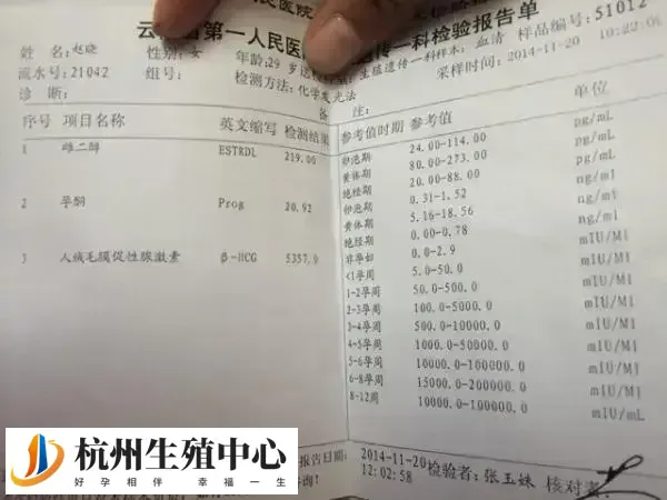 HCG偏低要注意查明原因